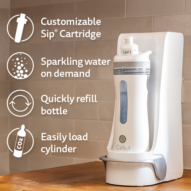 Plus™ Complete System C6P2